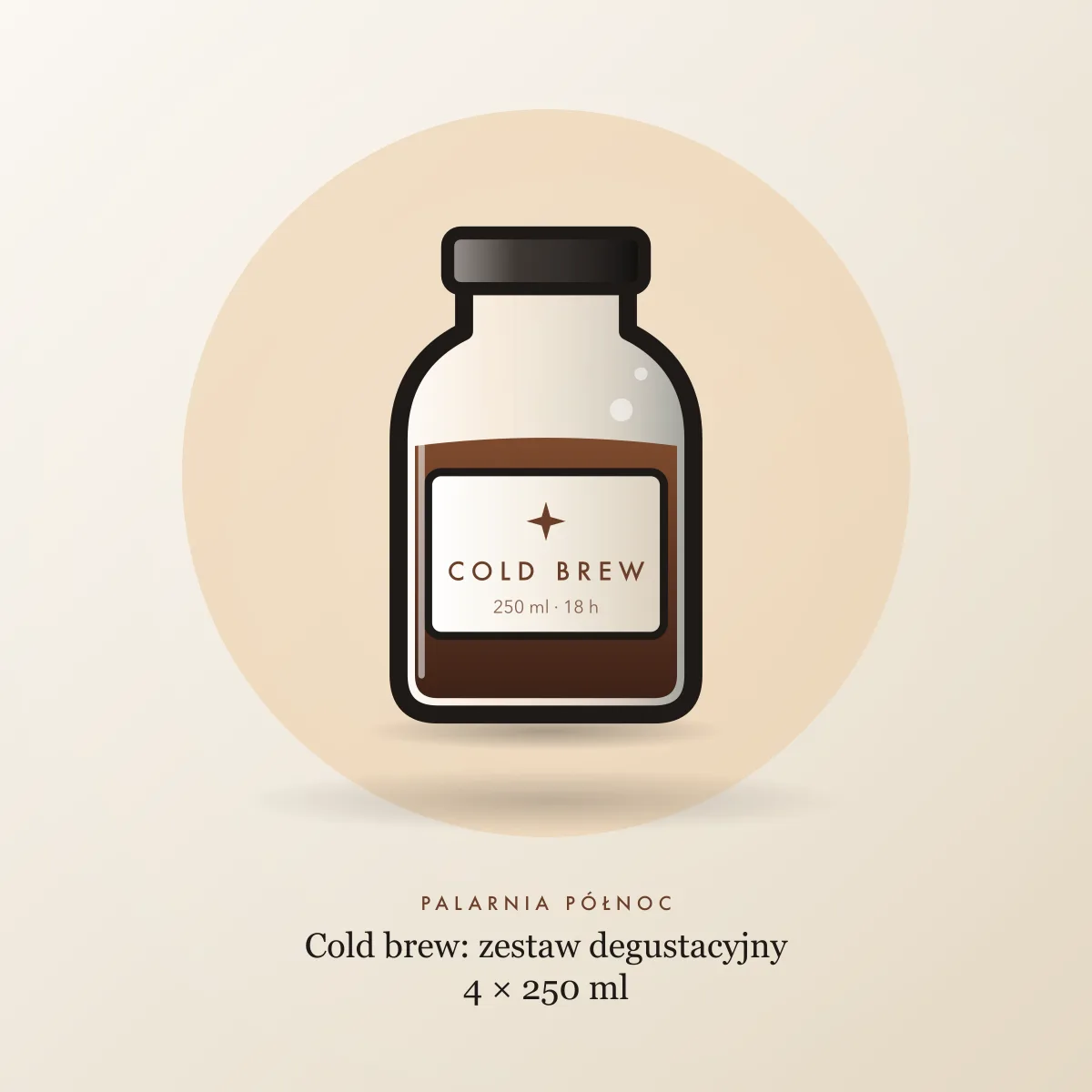 Cold brew: zestaw degustacyjny 4 × 250 ml