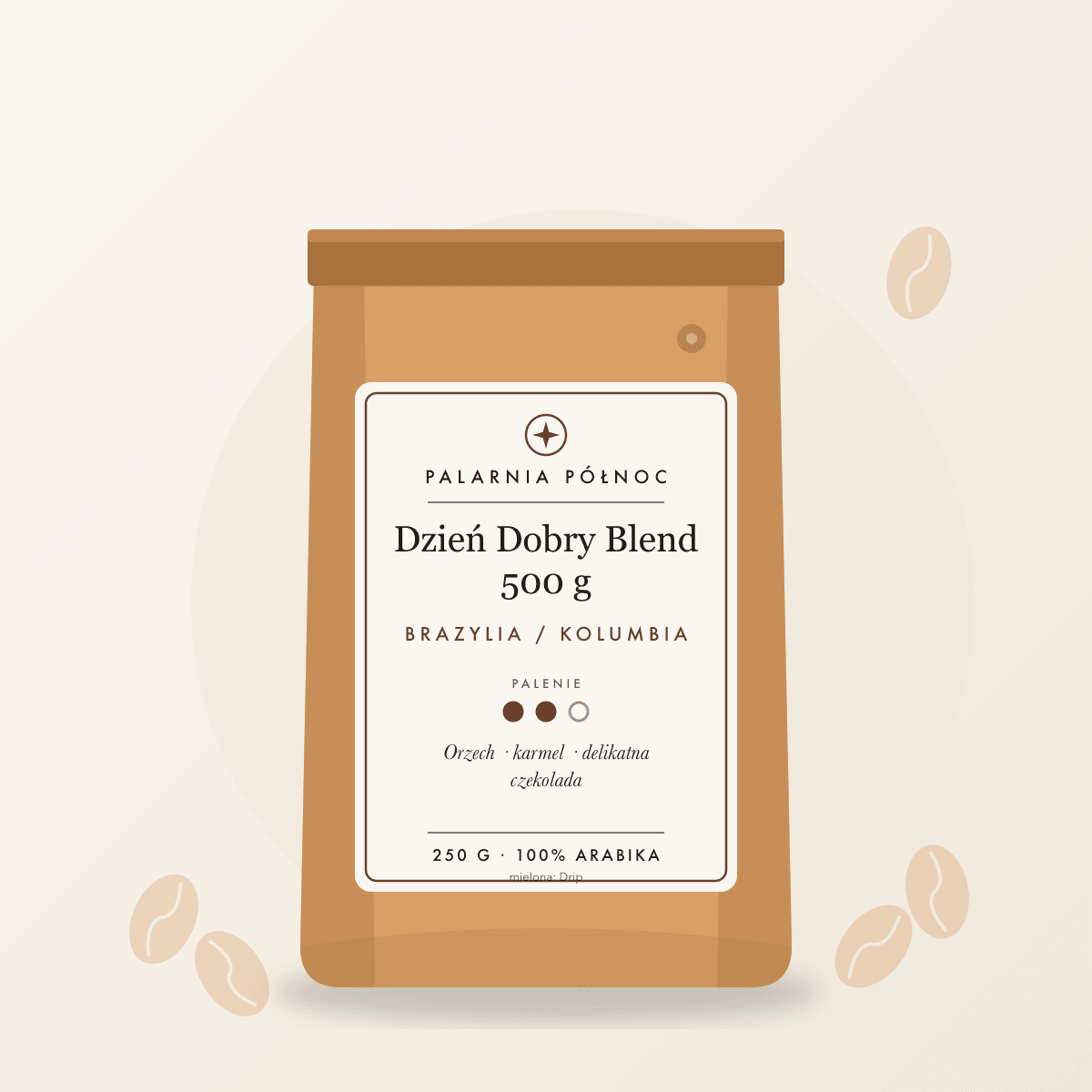 Kawa mielona Dzień Dobry Blend 500 g (przelew)