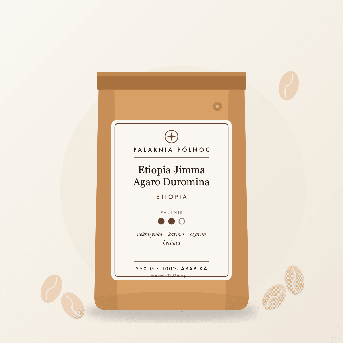 Etiopia Jimma Agaro Duromina