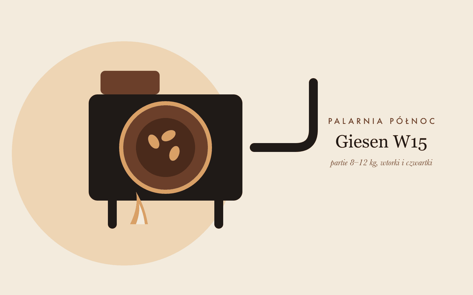 Palarnia Północ – piec Giesen