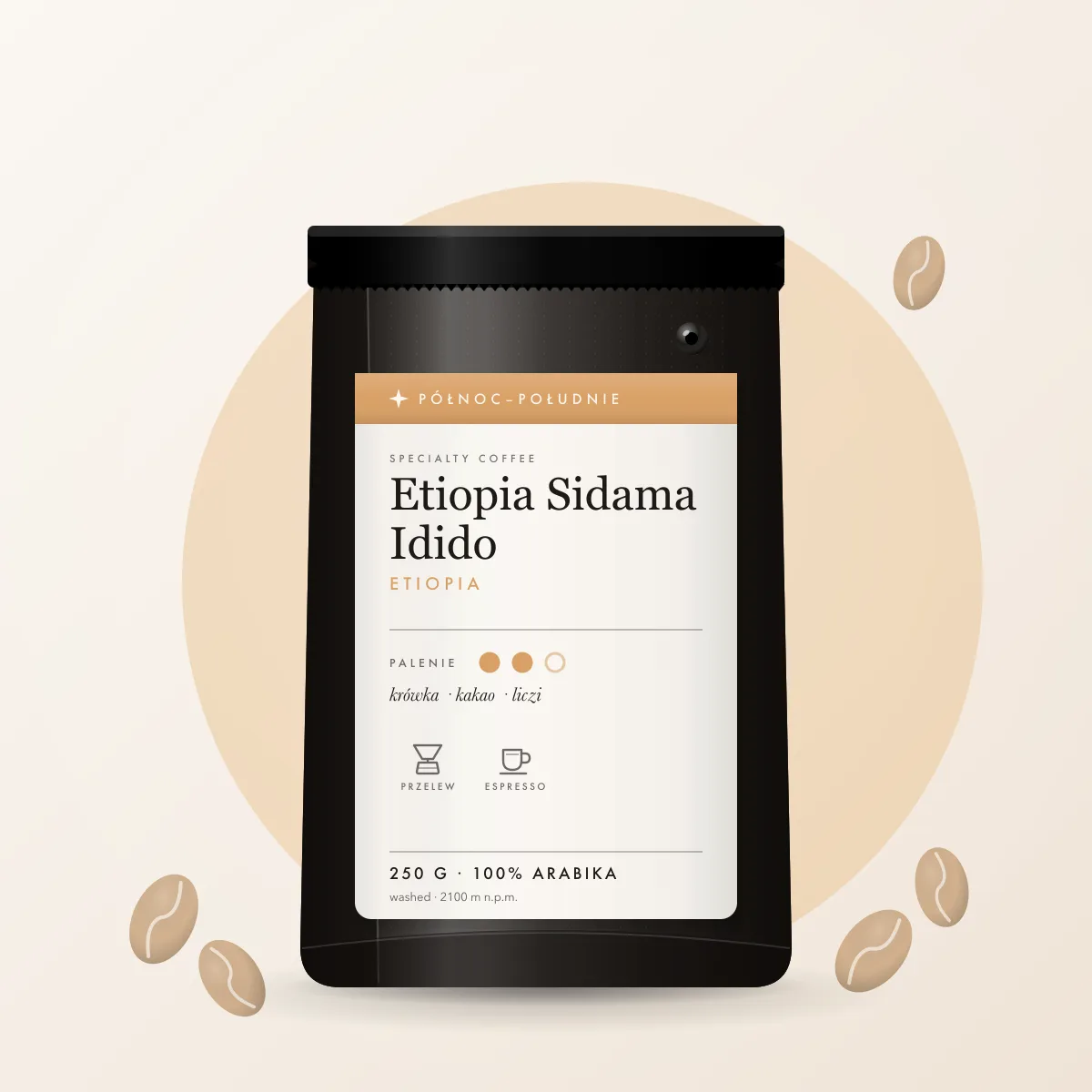 Etiopia Sidama Idido
