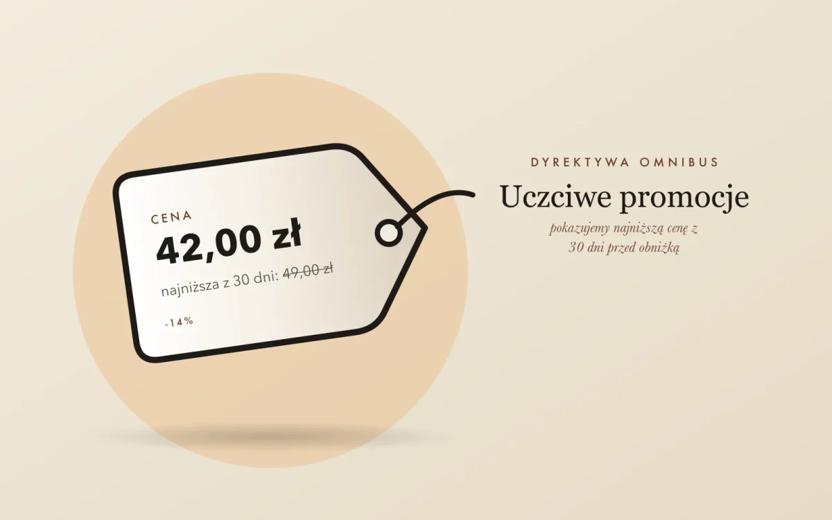 Co to jest Omnibus i dlaczego przy promocji pokazujemy najniższą cenę z 30 dni
